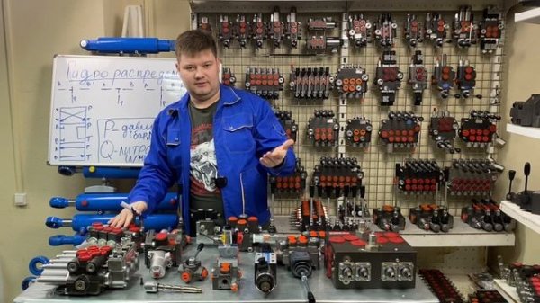 Что такое Гидрораспределитель ? Как работает, из чего и для чего ? Часть 1