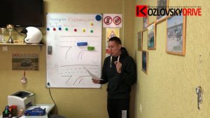 Полоса разгона. Будем уступать или нет?