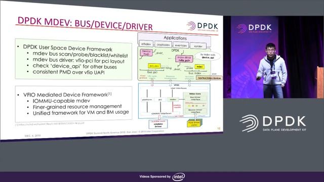 Fine-grained Device Infrastructure for Network I/O Slicing in DPDK смотреть онлайн