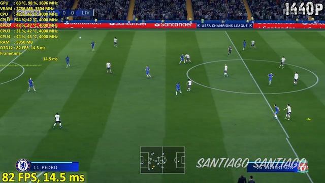 FIFA 20 - GTX 1050 ti - 1080p - 1440p - 4K - i3 9100f - Gameplay Benchmark PC смотреть онлайн