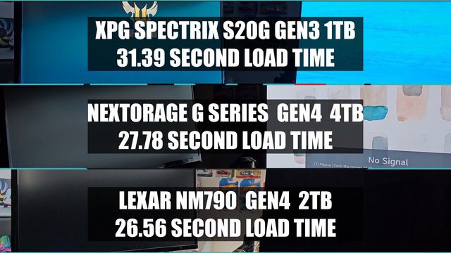 Good Storage Upgrade For Your PC -Nextorage G Series 4 TB Gen 4 NVME Review | Top3Tech смотреть онлайн