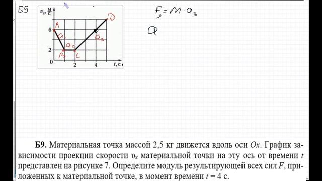 Законы Ньютона Б9 смотреть онлайн