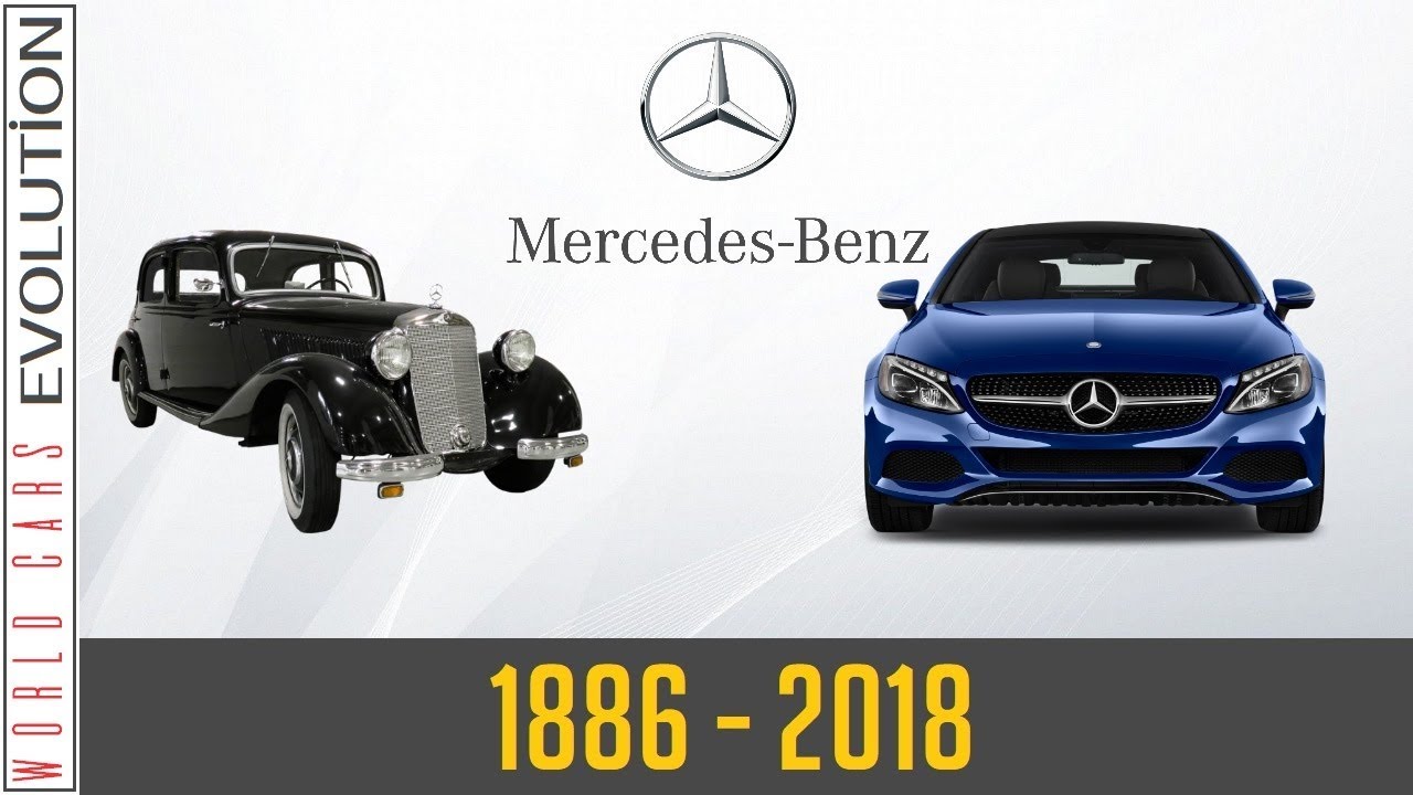 W.C.E - Mercedes-Benz Evolution (1886 - 2018) смотреть онлайн