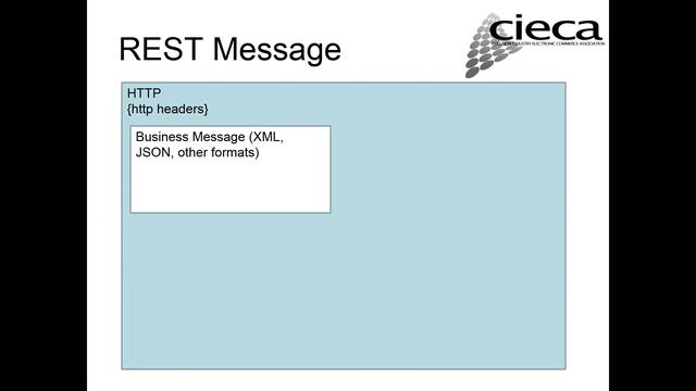 2014 05 13 11 03 In depth review of the JSON project at CIECA смотреть онлайн