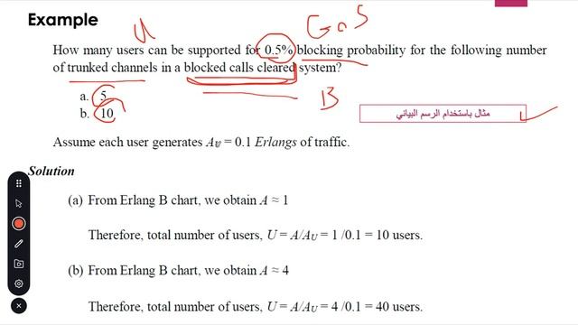 No queuing versus Queuing trunked systems 2022 04 17 انظمة (بدون قائمة انتظار) و (مع قائمة انتظار) смотреть онлайн