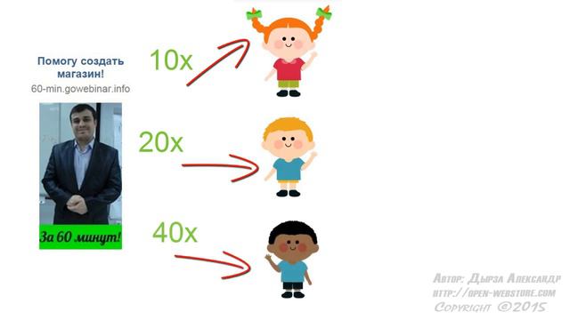 9. Что такое охват (Мощный поток клиентов из ВК. Таргетированная реклама от А до Я) смотреть онлайн