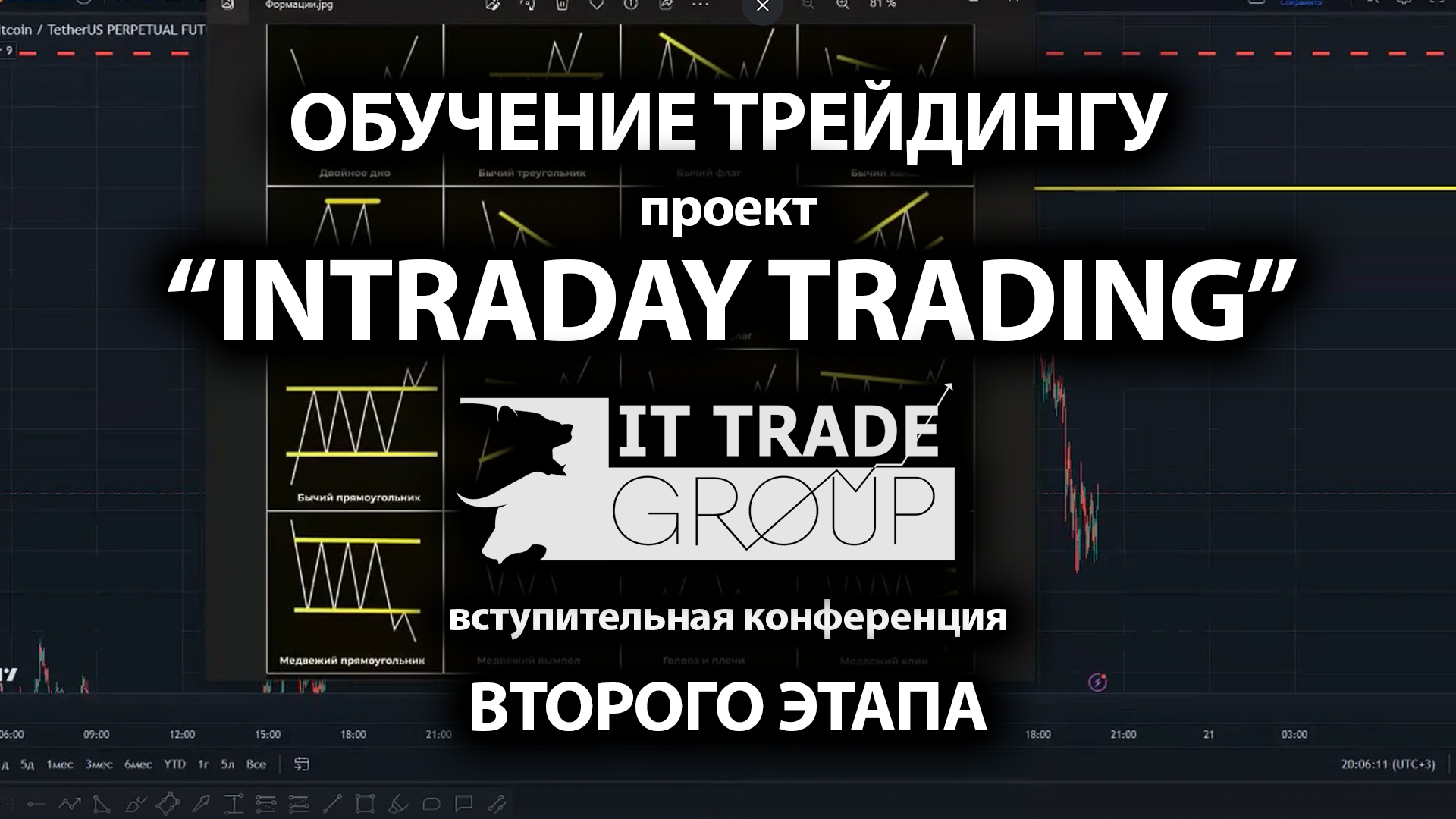 Обучение трейдингу. Вступительное видео второго этапа проекта INTRADAY TRADING от IT TRade Group!