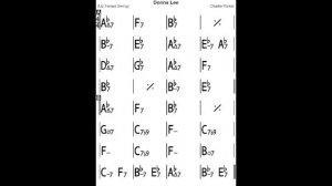 Donna Lee Backing Track