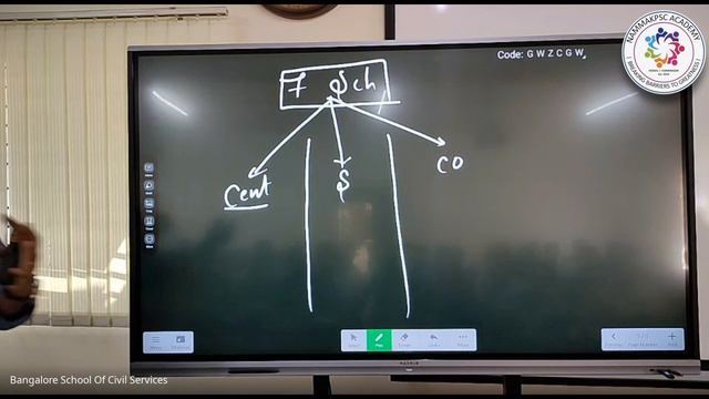 Part- 2: Sunday Manthan Karnataka Issues MASTER CLASS I #nammakpsc #Karnataka 2024 Economic survey смотреть онлайн