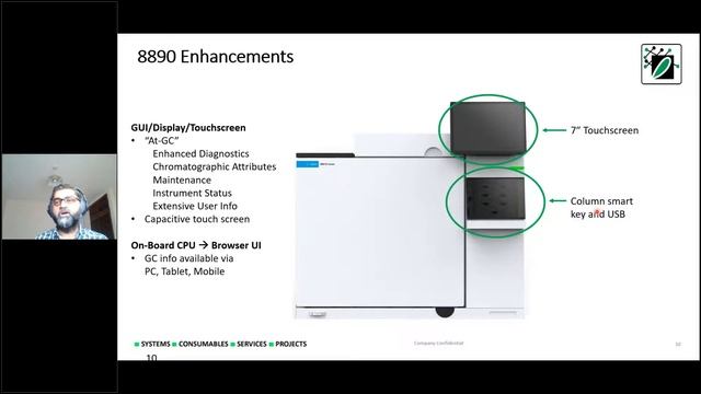 Dissolved Gas Analysis made easy using Transformer Oil Gas Analyzer смотреть онлайн