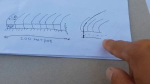 Китайская теплица в САНТИМЕТРАХ. Как построить теплицу своими руками. Недорого ЧАСТЬ 1