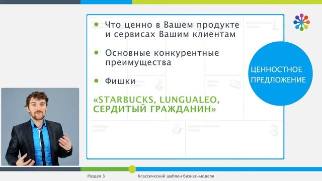 Урок№5 Классический шаблон бизнес модели Часть 1 смотреть онлайн
