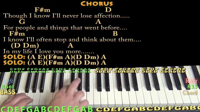 In My Life (The Beatles) Piano Jamtrack With Chords/Lyrics