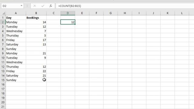 How to use the COUNT and COUNTA functions in Excel - 2 minute tutorial! смотреть онлайн