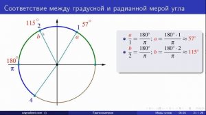 Радианная мера угла. Тригонометрия (01 - 02)