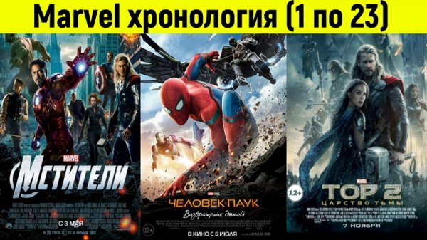 Фильмы Marvel в хронологическом порядке сюжета.