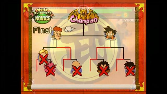 Nostalgia Ball Z! | Dragon Ball Z: Budokai (PS2/GC) Game Review смотреть онлайн