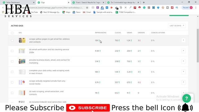 What Are Clicks Views and Impressions on Fiverr | Fiverr Series | HBA Services смотреть онлайн