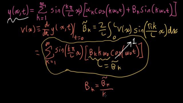 ECE4448 L5: Harmonic Structure of Struck Strings (Guitar Amplification & Effects, Georgia Tech) смотреть онлайн