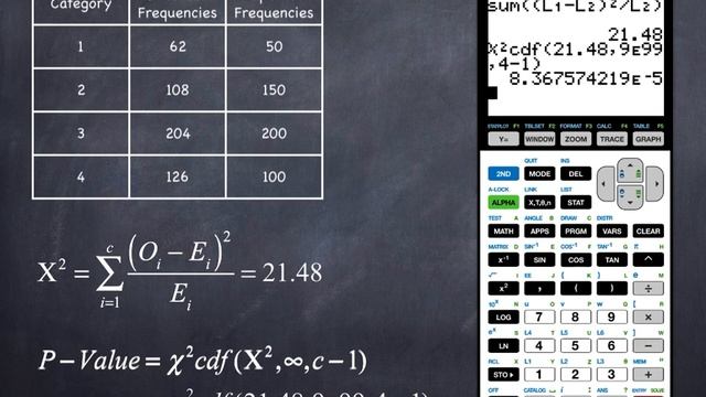 Calculating the P-Value for a Chi-Squared Goodness-of-Fit Test on a TI-83 Calculator смотреть онлайн
