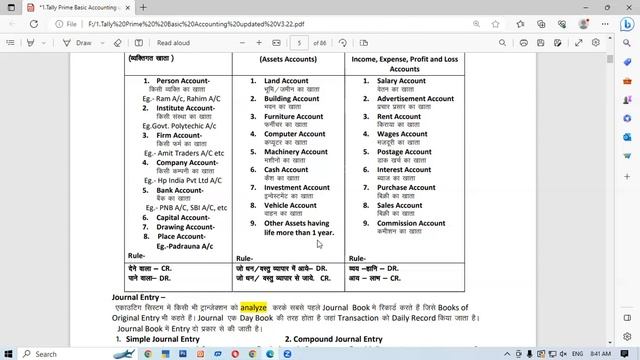 About Golden Rules in Tally Prime | GIT Education смотреть онлайн