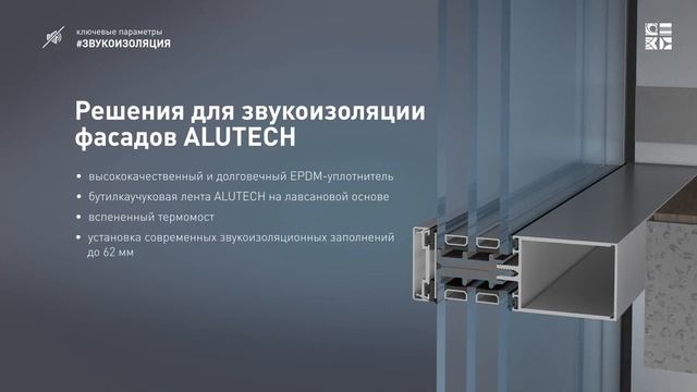 Звукоизоляция стеклянных фасадов из алюминиевого профиля смотреть онлайн