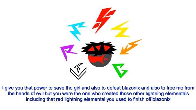 The Rules of the Elementals | Azenia Origins Episode 2 Season 1 (Stickman Animation) смотреть онлайн