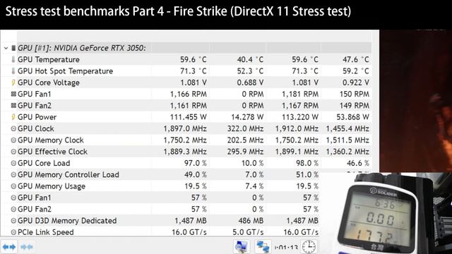 ASUS Dual GeForce RTX 3050 OC 8GB - 3DMark Stress test смотреть онлайн