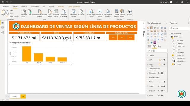 7. Dashboard de Ventas según Linea de Productos | Power BI 2020 смотреть онлайн
