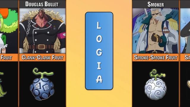 ONE PIECE All Shown Devil Fruits | Image Of Devil Fruits