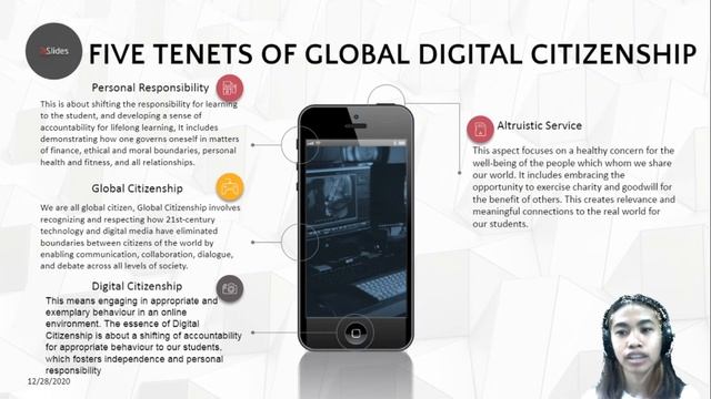 Module 7 Lesson 1 Digital Citizenship Vs Global Citizenship смотреть онлайн