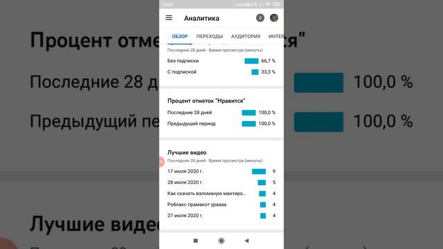 Как посмотреть настройки своего канала . смотреть онлайн