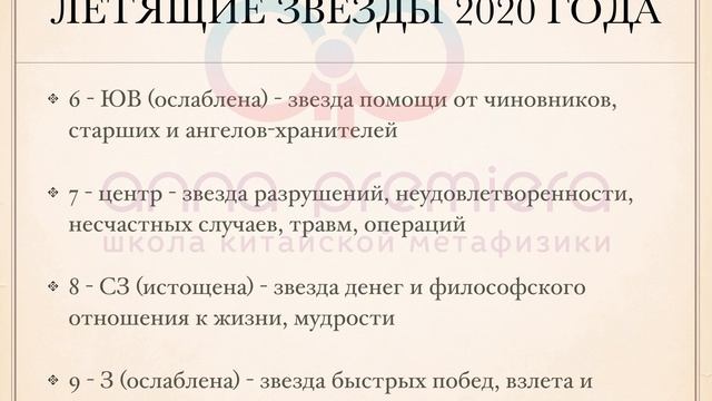 ★ Марафон "Фен Шуй 2020", занятие 4, часть 1 ★ ЛЕТЯЩИЕ ЗВЕЗДЫ ★ смотреть онлайн