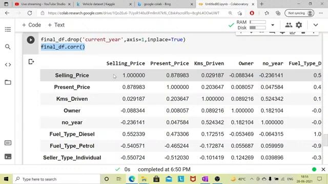 Online Summer Training in Machine Learning and Data Science with Python |Class-24 смотреть онлайн