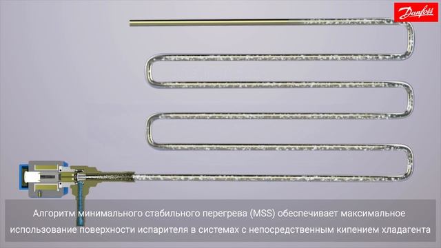 Новые электронные клапаны серии AKVP смотреть онлайн