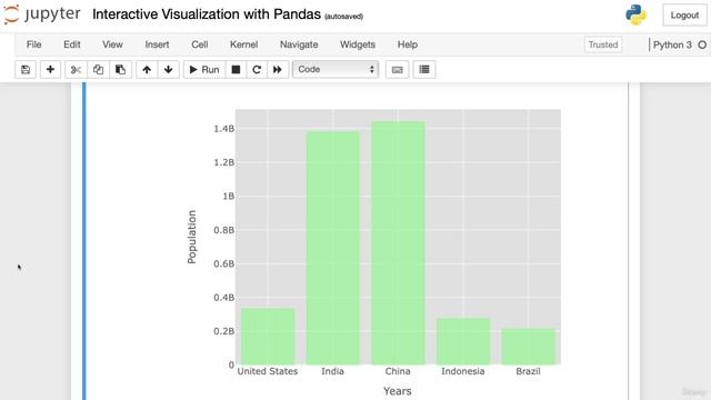 17. Bonus Python for Data Science Bootcamp 2022 From Zero 10. Interactive Visualization with Pandas смотреть онлайн