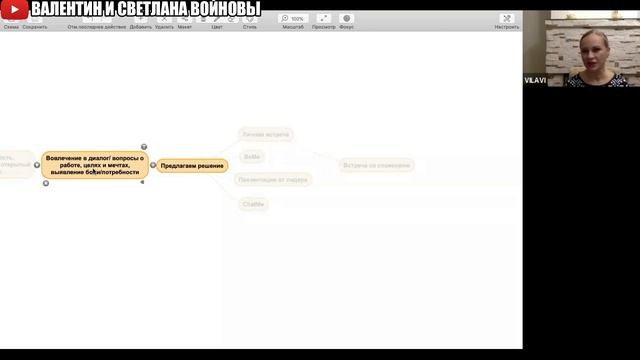 Как работать с холодным рынком? Полный алгоритм действий смотреть онлайн