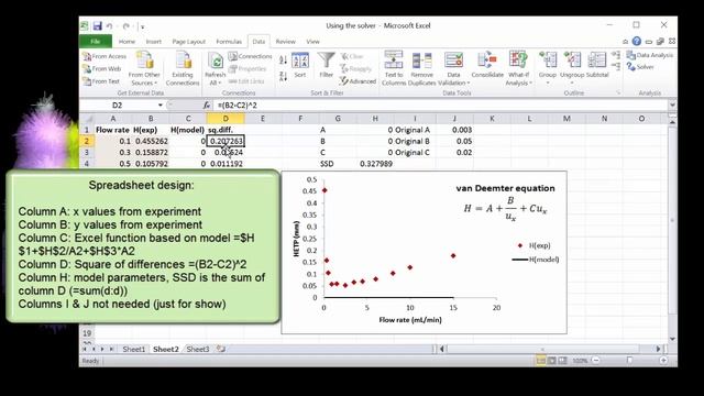 Using the Excel solver to model experimental data смотреть онлайн