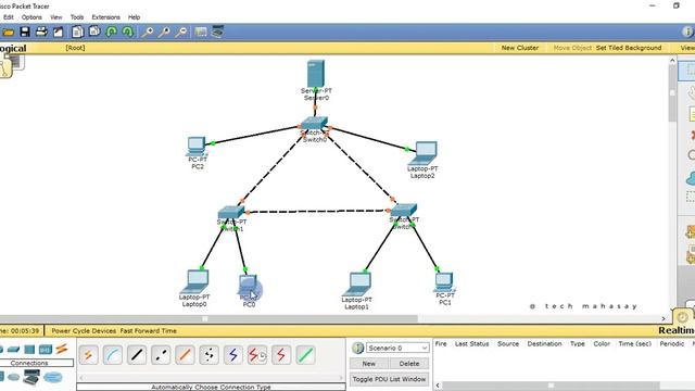 DHCP Server Configuration in Cisco Packet Tracer | Cisco Packet Tracer Tutorials смотреть онлайн