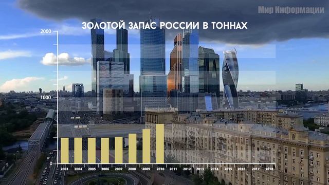 Россия Накопила Огромный Резерв Золота! Для Чего? смотреть онлайн