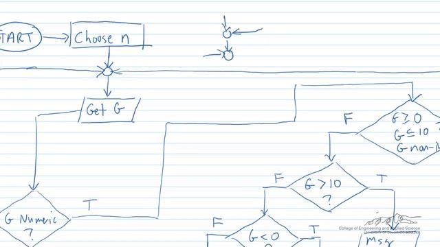 Advanced Input Validation and Error Handling in VBA Part 2 смотреть онлайн