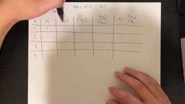 Newton’s method смотреть онлайн