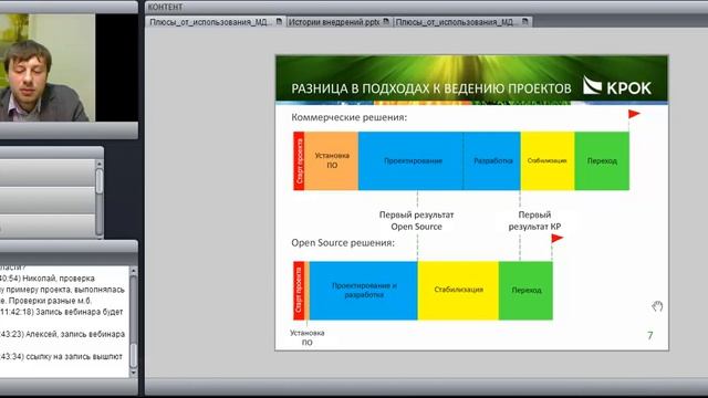 MDM с минимальными затратами. Используем OpenSource смотреть онлайн