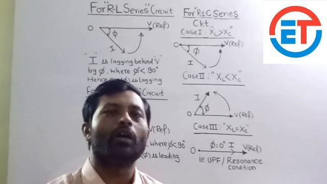 How to draw phasor diagram ? / Angular Relationship between 'V'& I' For R-L,R-C & R-L-C Combination смотреть онлайн