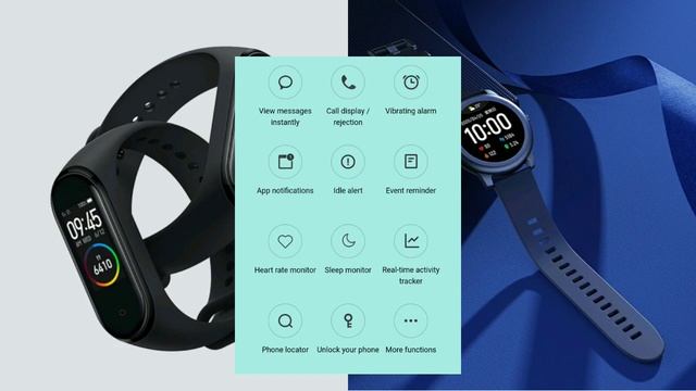 Mi Smart Band 4 V/S Haylou Solar Smart Watch | Full Comparison Video | कोनसी Watch Purchase करू ??? смотреть онлайн