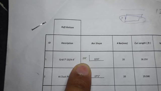 How to study actual BBS sheet of the construction work in Urdu/Hindi смотреть онлайн