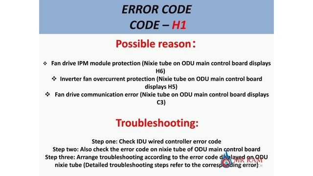GREE VRF ERROR CODE H1 [ ENGLISH ] смотреть онлайн