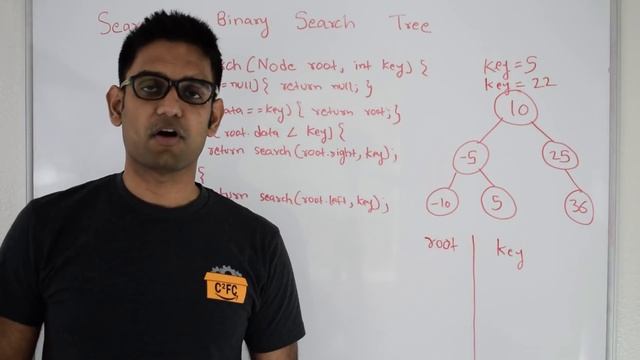 Binary Search Tree Search смотреть онлайн
