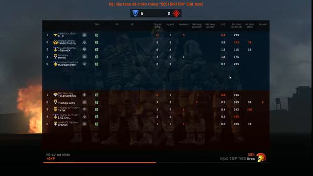 Chung ket Warface Can Tho смотреть онлайн