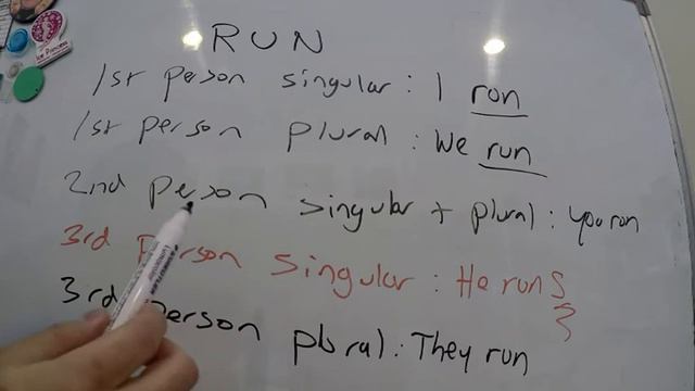 Grammar: When To Put A 'S' At The End Of Your Verb смотреть онлайн